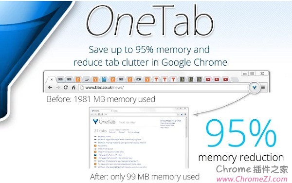 OneTab Chrome-OneTab插件