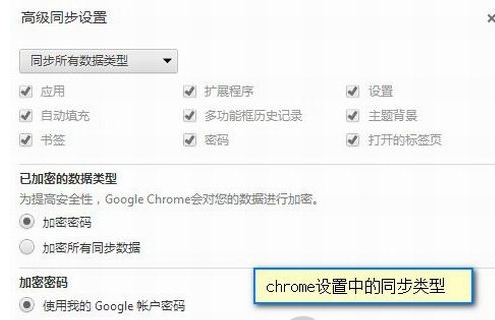 Chrome谷歌浏览器怎么同步数据