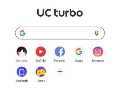 UcTurbo浏览器